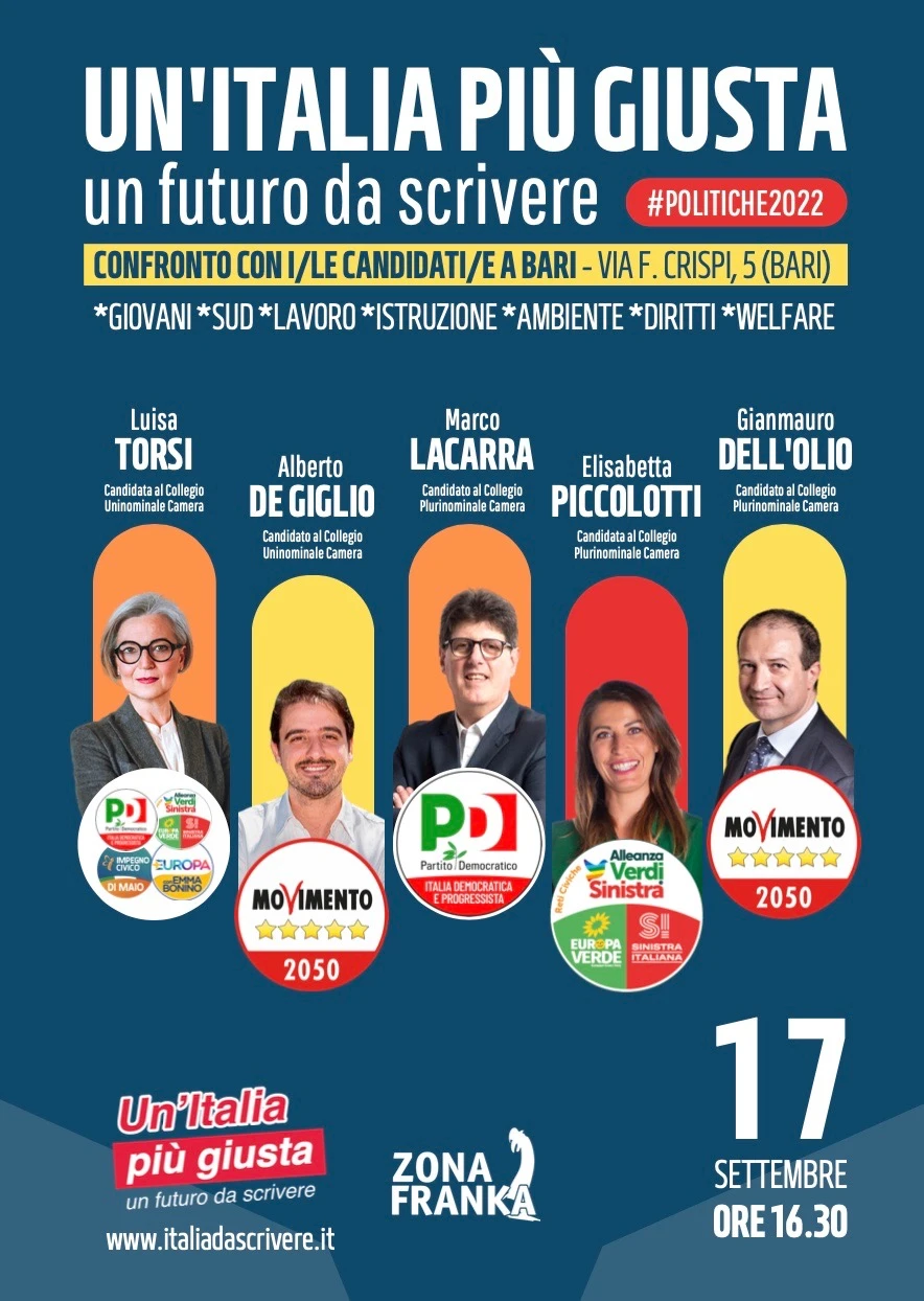Bari, “UnItalia più giusta, un futuro da scrivere”