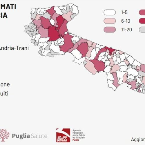 Coronavirus, il bollettino del 27 marzo: 152 nuovi casi in Puglia, quattro decessi