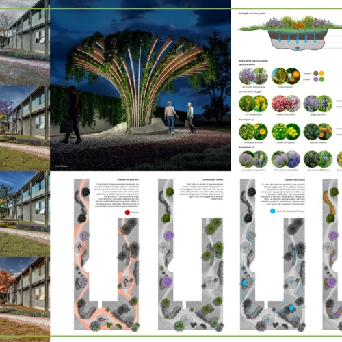 “Curves and Tree” è il progetto vincitore made in Poliba per la riqualificazione dell’area verde aziendale di “Magna PT S.p.A.”