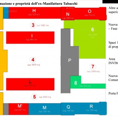 IL CAMPUS DEL CNR ALLA MANIFATTURA DEI TABACCHI DI BARI PRIMO TRA I PROGETTI FINANZIATI DAL PNRR ATTRAVERSO IL BANDO “ECOSISTEMI PER L’INNOVAZIONE AL SUD”