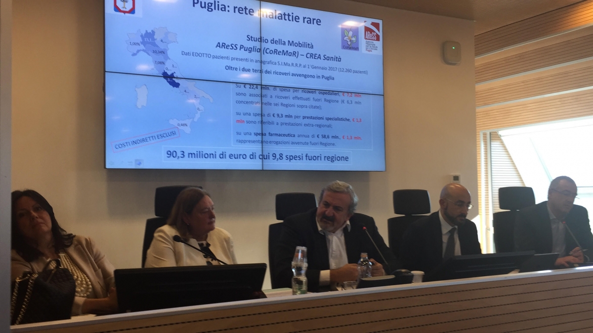 Malattie rare, il 72,6% dei pazienti decide di curarsi in Puglia. Emiliano: ‘Modello gestionale vincente’