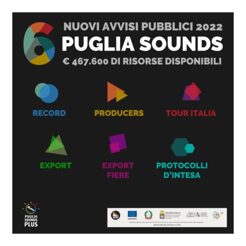 Puglia Sounds Plus 2022