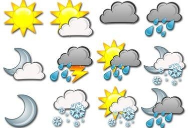 Situazione meteo prevista per il 1 Marzo