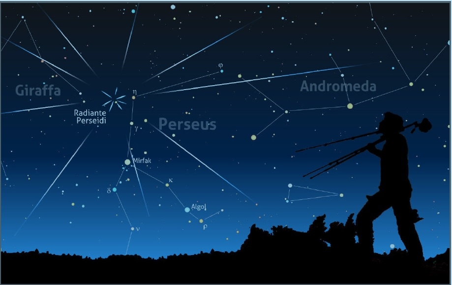 Stelle cadenti a San Lorenzo, la  Società Astronomica Pugliese invita i curiosi a Cassano delle Murge