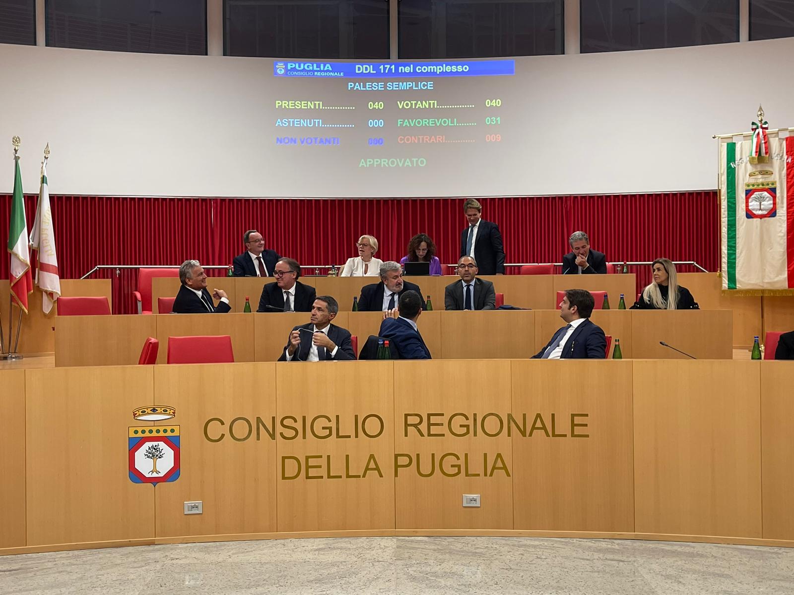 Regione Puglia: manovra di assestamento tutta orientata al sociale