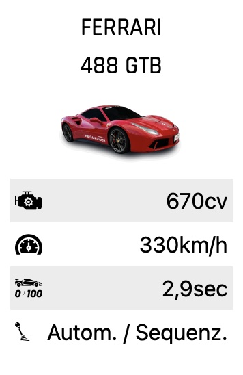 Giro in Ferrari su pista: ecco come farlo in Puglia