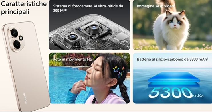 HONOR 400: Il Nuovo Standard per la Fotografia Mobile