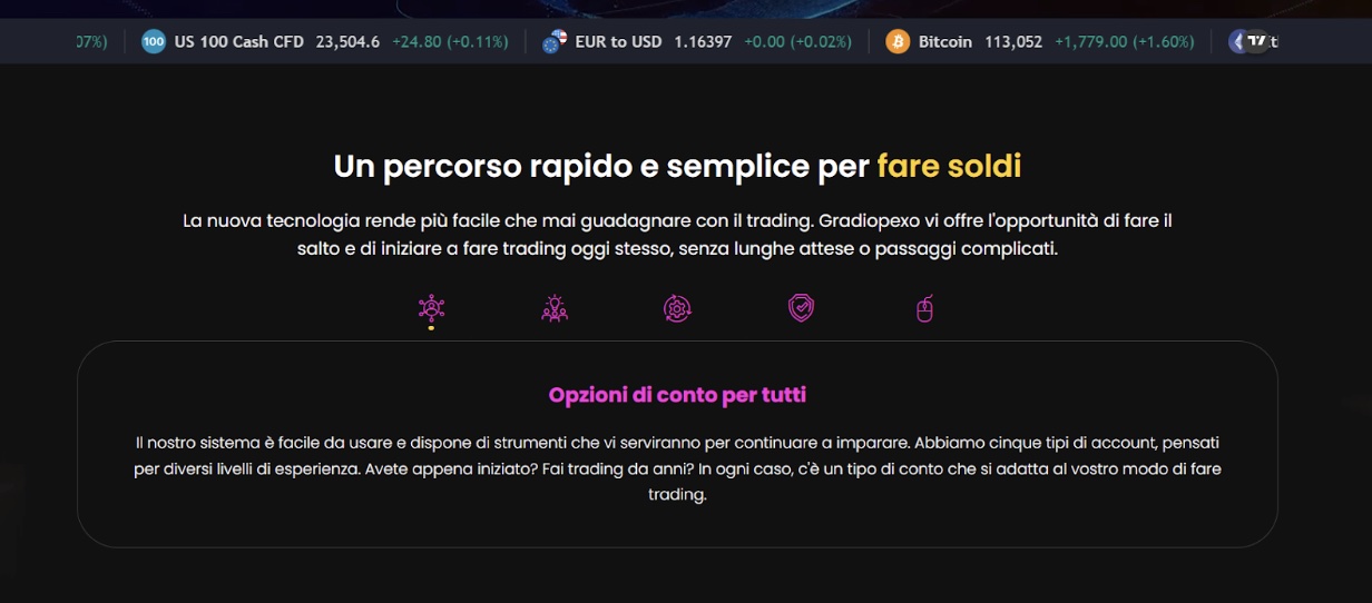 Recensione Gradiopexo.com: Un Primo Sguardo a Quello Che Scoprono gli Utenti Reali