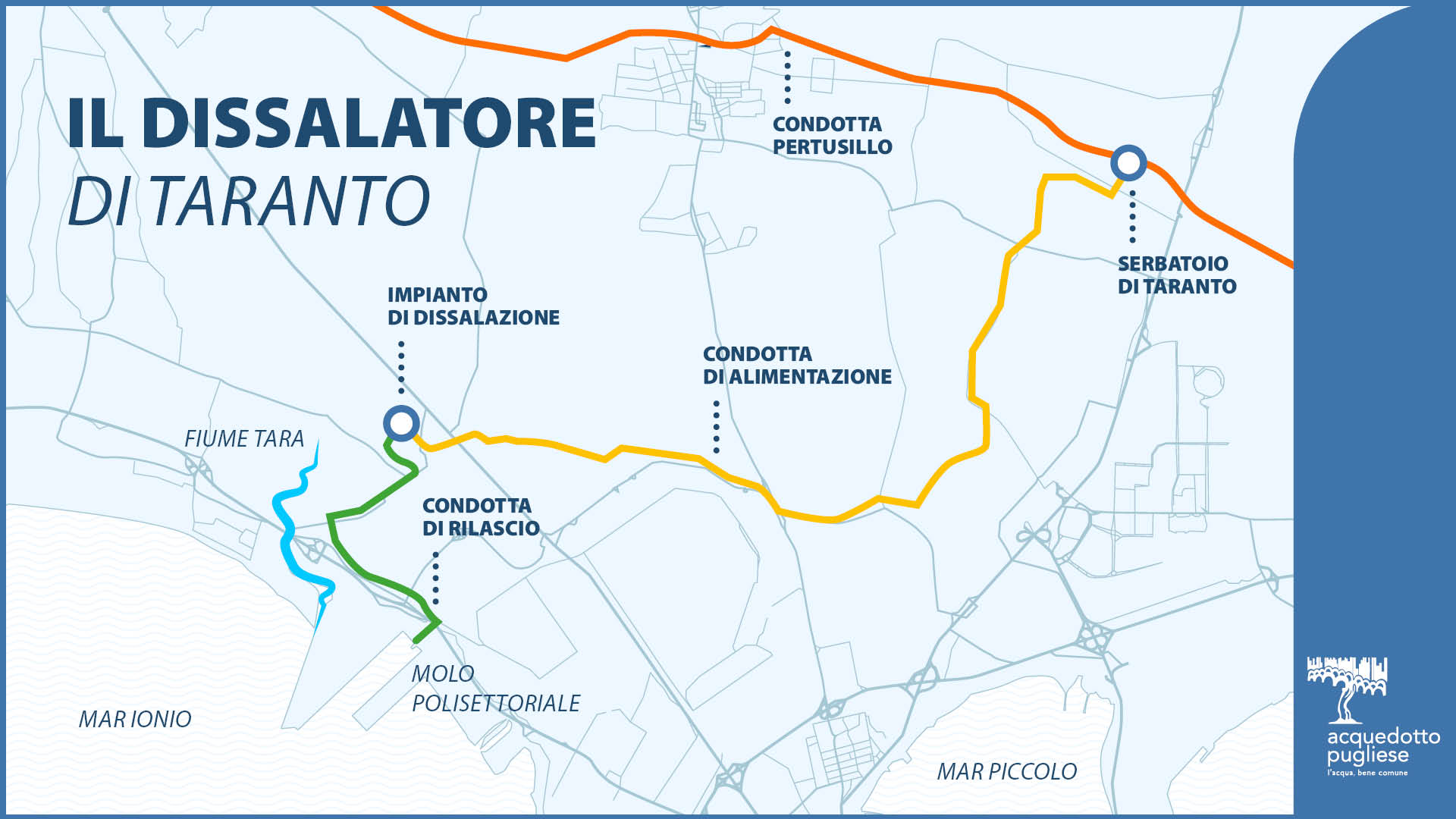 Acqua per Taranto, prende forma il progetto