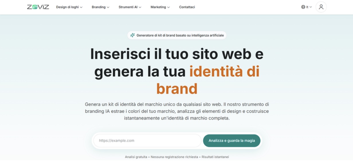Intelligenza Artificiale e Creazione dell’Identità di Marca: Presentazione di 4 Potenti Strumenti Online