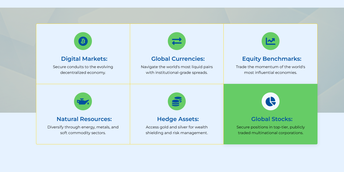 TibiPro.com Review: Are the Platform Features and Security Architecture Built for Reliable Trading?