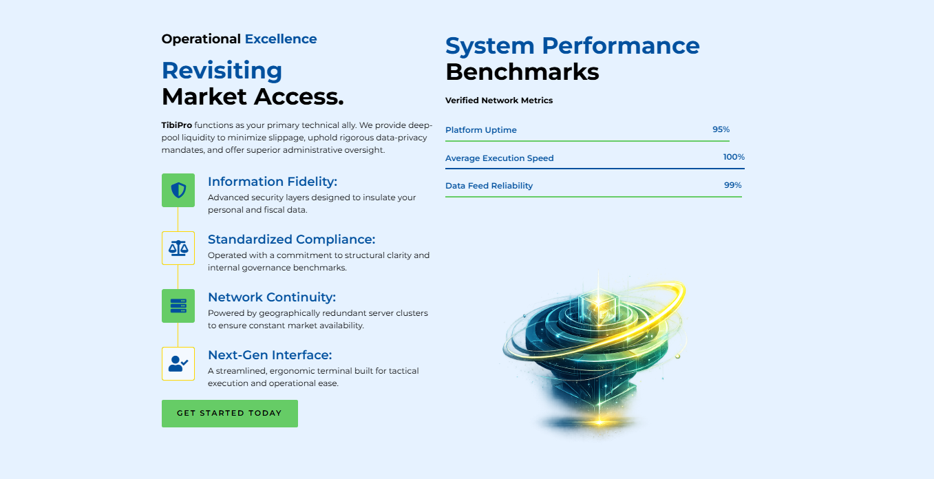 TibiPro.com Review: Are the Platform Features and Security Architecture Built for Reliable Trading?