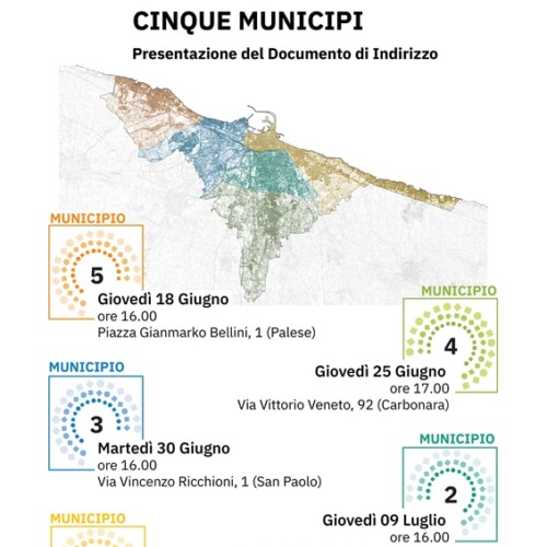 STATI GENERALI DELLA RIGENERAZIONE URBANA – SGRU: dal 18 giugno gli incontri di presentazione dell’Atto di indirizzo del nuovo PUG nei 5 Municipi
