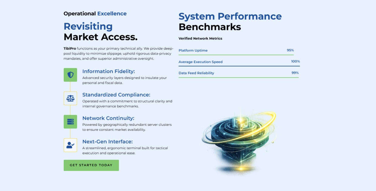 TibiPro.com Review: Are the Platform Features and Security Architecture Built for Reliable Trading?